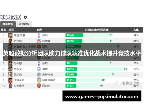 英超数据分析团队助力球队精准优化战术提升竞技水平