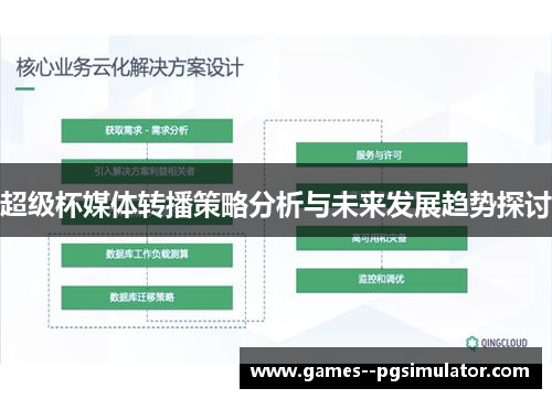 超级杯媒体转播策略分析与未来发展趋势探讨