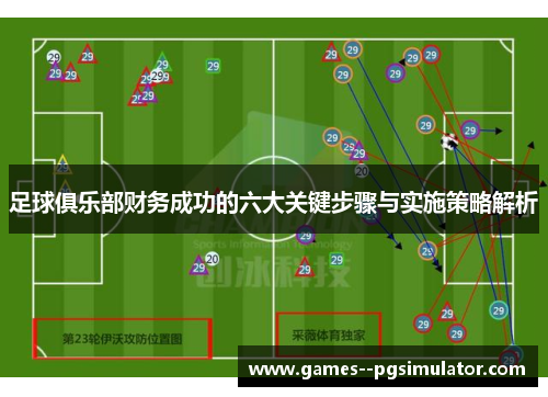 足球俱乐部财务成功的六大关键步骤与实施策略解析