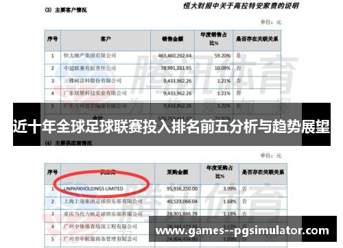 近十年全球足球联赛投入排名前五分析与趋势展望