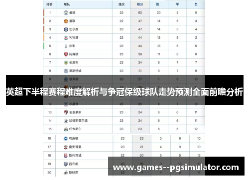 英超下半程赛程难度解析与争冠保级球队走势预测全面前瞻分析
