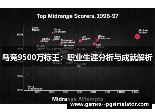 马竞9500万标王：职业生涯分析与成就解析