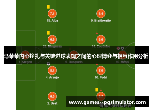 马莱莱内心挣扎与关键进球表现之间的心理博弈与相互作用分析