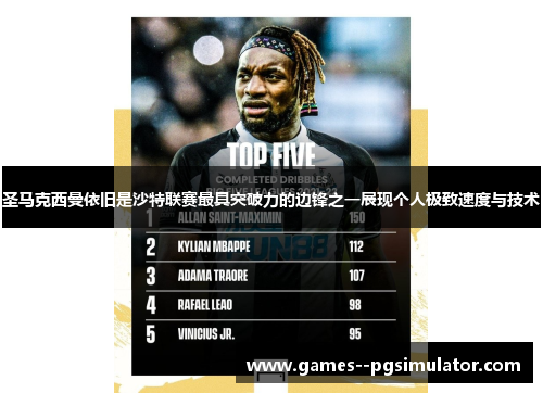 圣马克西曼依旧是沙特联赛最具突破力的边锋之一展现个人极致速度与技术