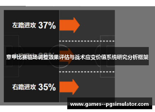 意甲比赛临场调整效果评估与战术应变价值系统研究分析框架