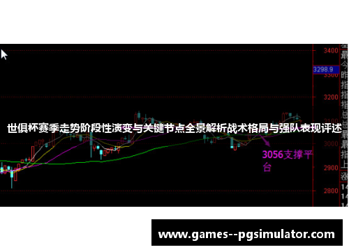 世俱杯赛季走势阶段性演变与关键节点全景解析战术格局与强队表现评述