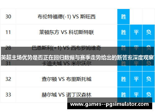 英超主场优势是否正在回归数据与赛季走势给出的新答案深度观察